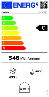 classe energetica chfpc508